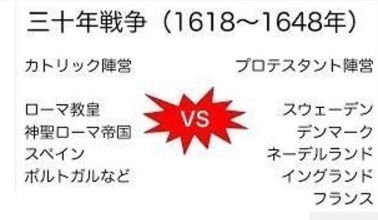 江戸時代から見た世界史 2 ヨーロッパ戦争史