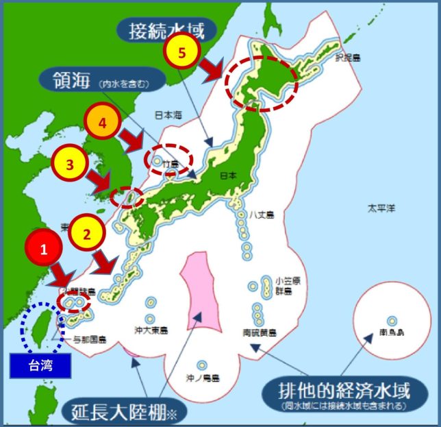 日本に対する中国脅威の現状