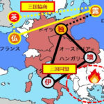 明治維新とヨーロッパ世界【5】 (まとめ)19世紀後半50年の世界と、連動していく日本